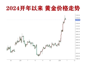 微信截图_20240329150943 微信截图_20240329150943.jpg